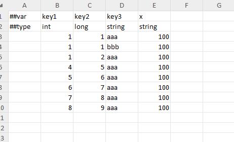 table_list_union_key