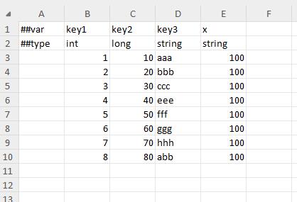 table_list_indep_key